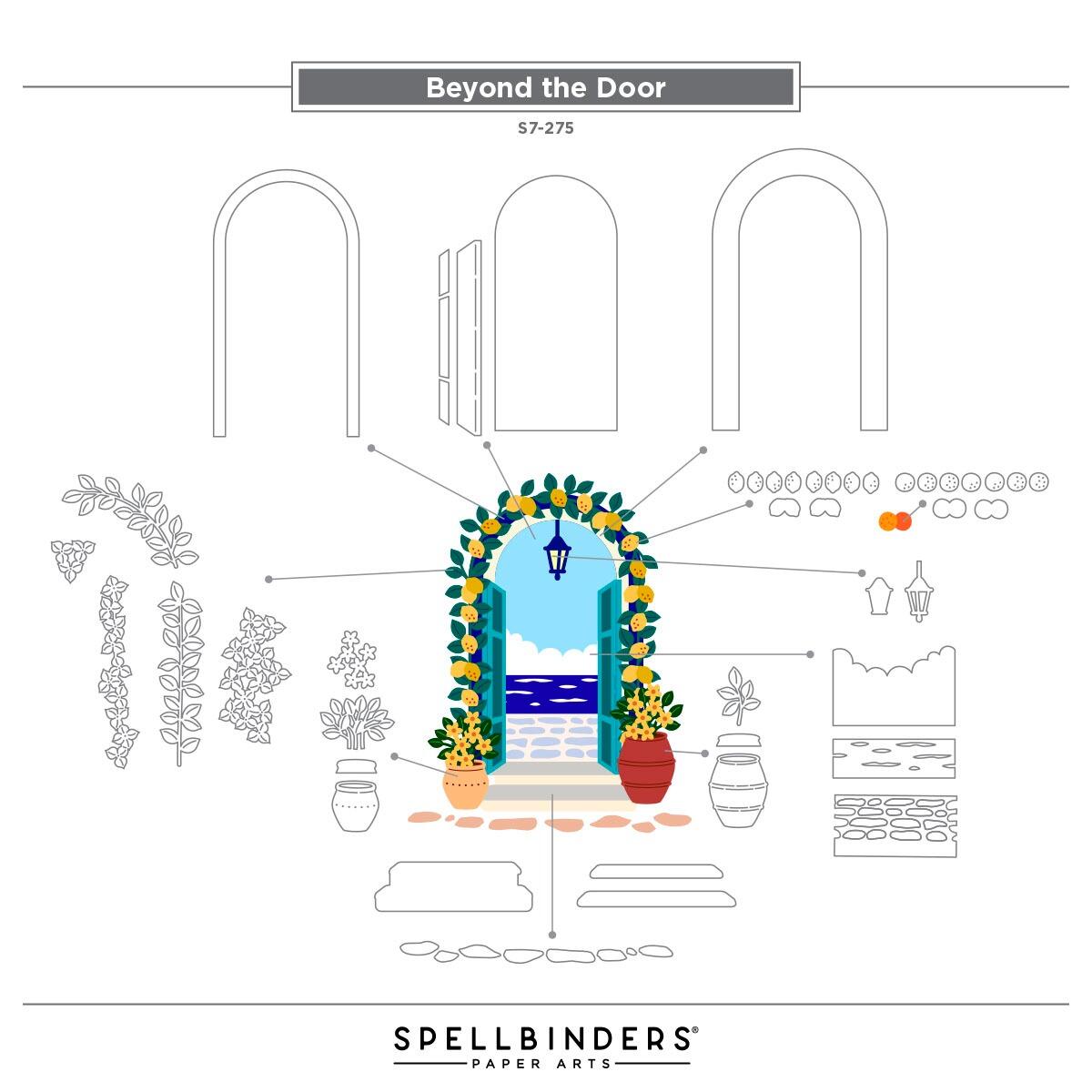 Spellbinders Beyond the Door Etched Dies from the La Dolce Vita Collection