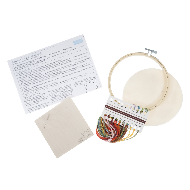Trimits Floral Shelf Embroidery Hoop Kit Contents